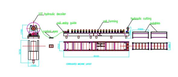 Corrugated Roll Froming Machine